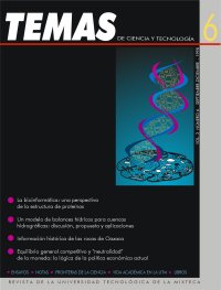 Ciencia y Tecnolog&iacute;a